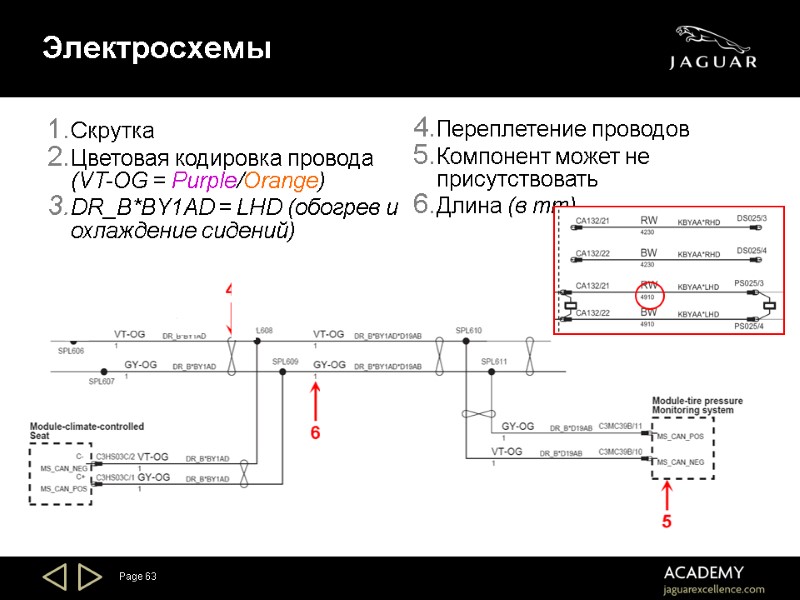 Электросхемы Скрутка Цветовая кодировка провода (VT-OG = Purple/Orange)  DR_B*BY1AD = LHD (обогрев и